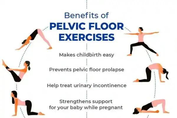 Pelvic Floor Exercises with faecal incontinence Watford