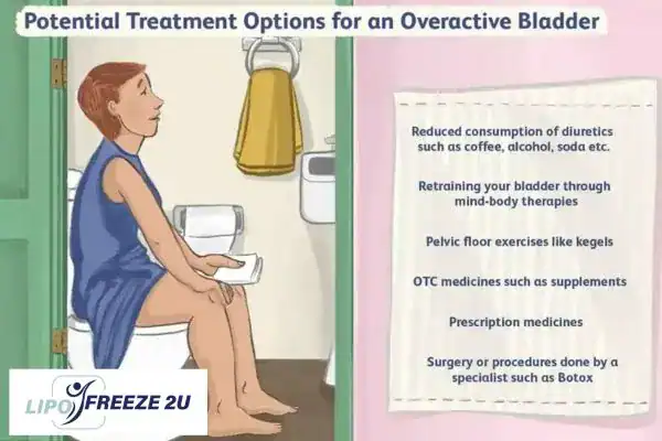 image of woman on toilet because of an overactive bladder Watford